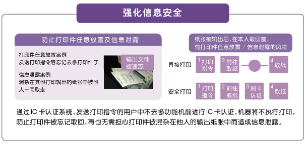 刷卡打印6.jpg